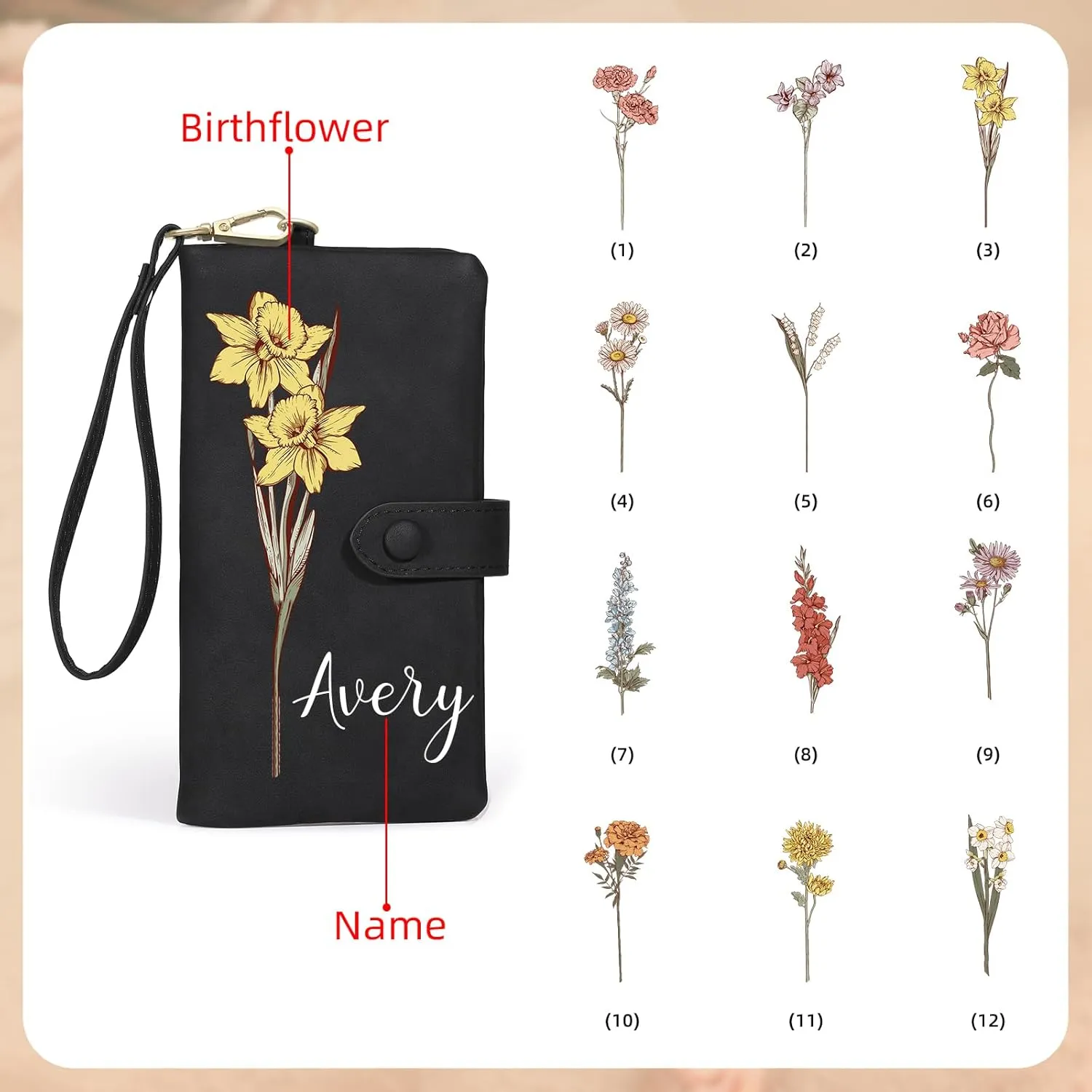 Custom Leather Wallet for Women - Personalized Ladies Wallet with Birthflower & Name - Womens Wallets PU Leather Gifts for Women Mothers Day Gifts for Her (Black)