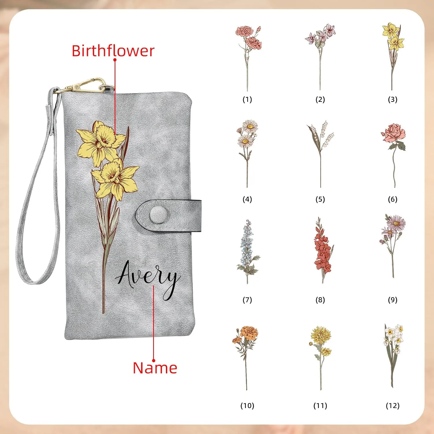 Custom Leather Wallet for Women - Personalized Ladies Wallet with Birthflower & Name - Womens Wallets PU Leather Gifts for Women Mothers Day Gifts for Her (Grey)