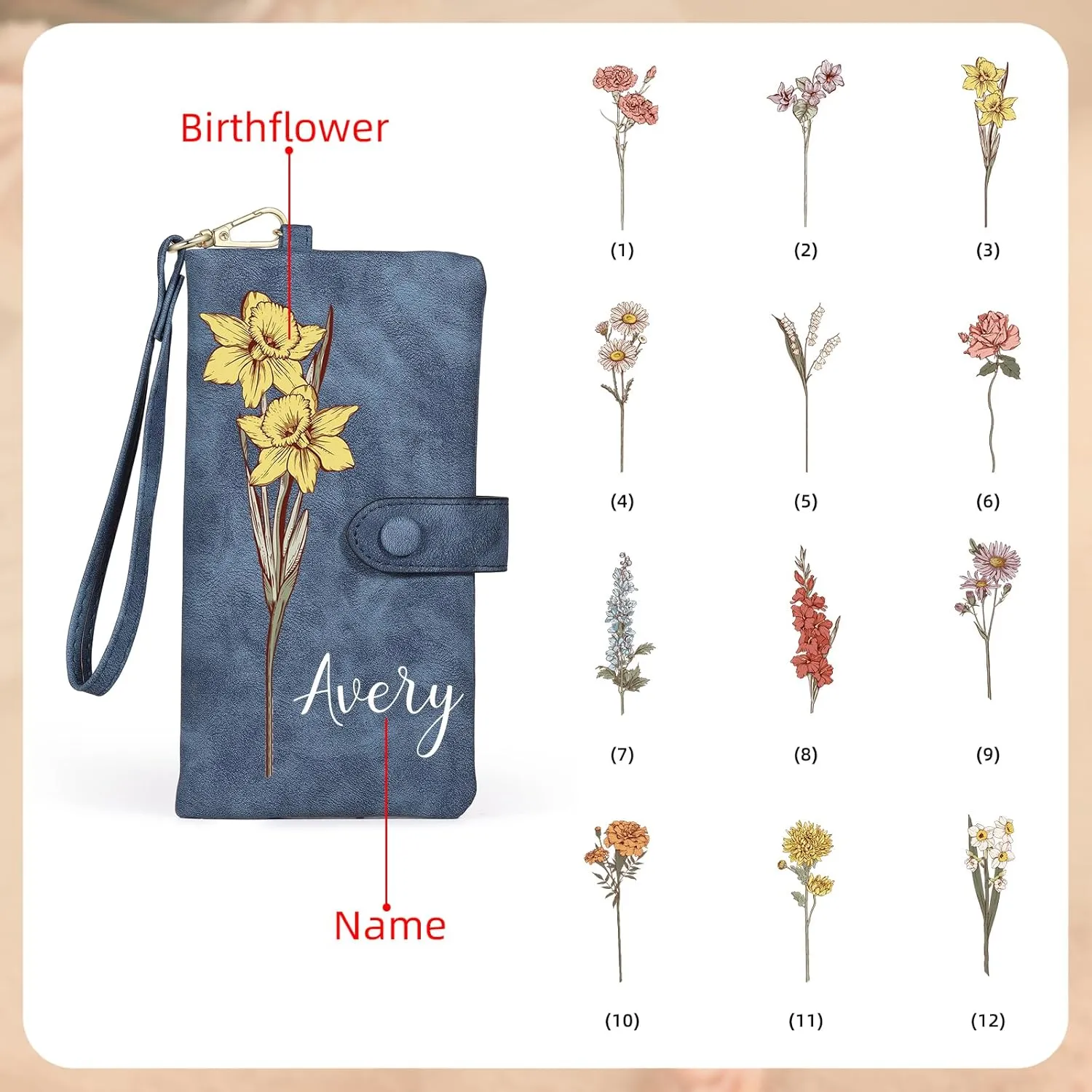 Personalized Wristlet Wallet for Women  Custom PU Leather Wallet with Name & Birthflower  Womens Wallet Purse with Gift Box  Mothers Day Gifts for Mom Her